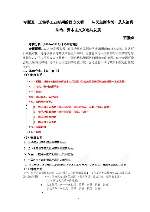 专题五工场手工业时期的西方文明——从民主到专制从人