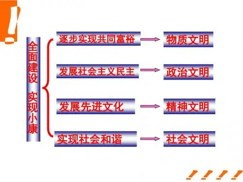 九年级粤教版政治-2.3《共建美好和谐社会》优质课
