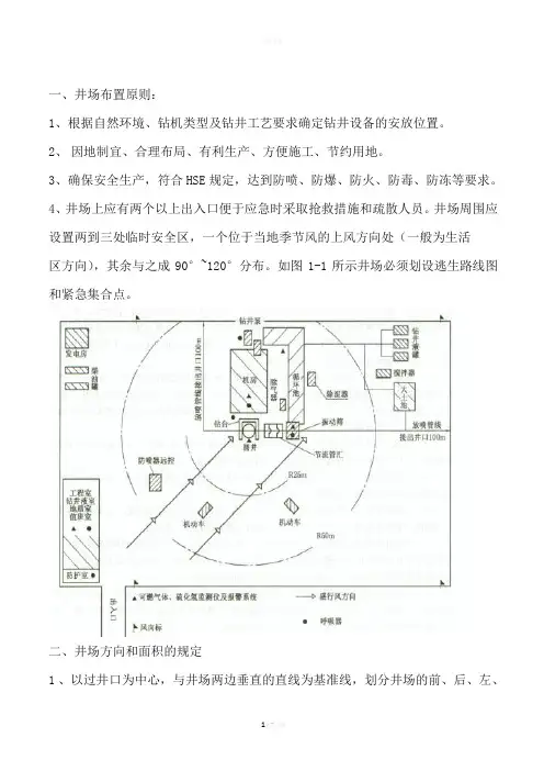钻井井场布置