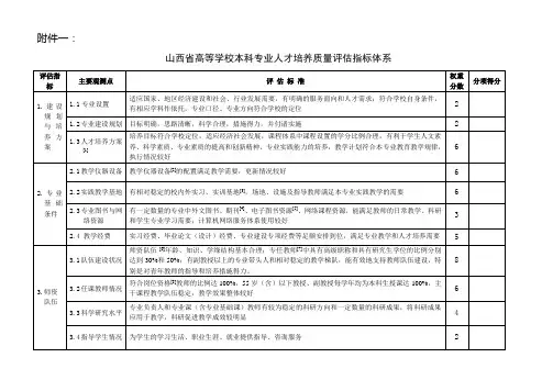 (完整版)高等学校专业人才培养质量评估指标体系(试行)