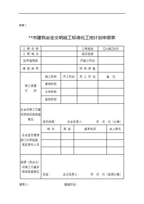 市建筑安全文明施工标准化工地计划申报表【模板】