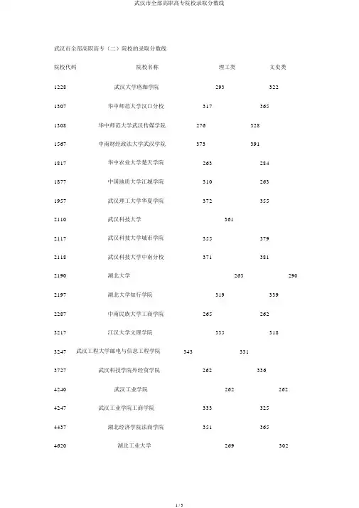 武汉市所有高职高专院校录取分数线