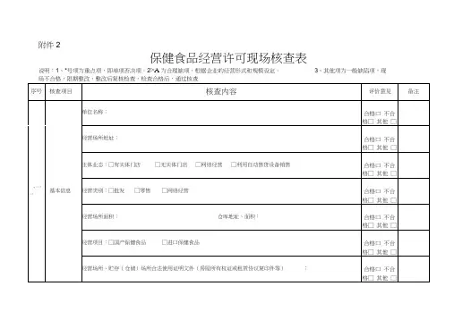 保健食品经营许可现场核查表