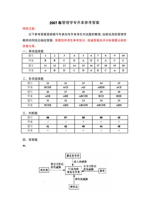 2007管理学参考答案