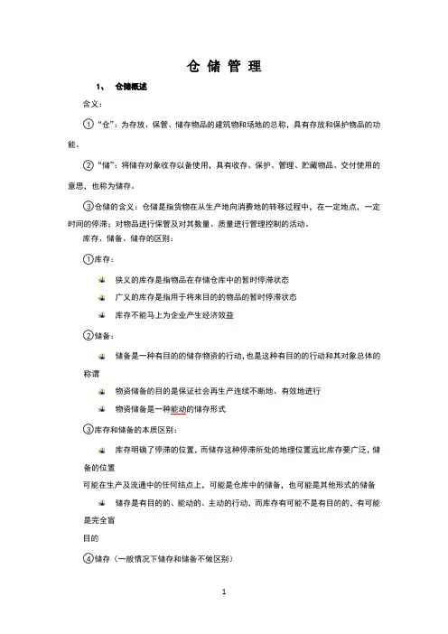 仓储管理