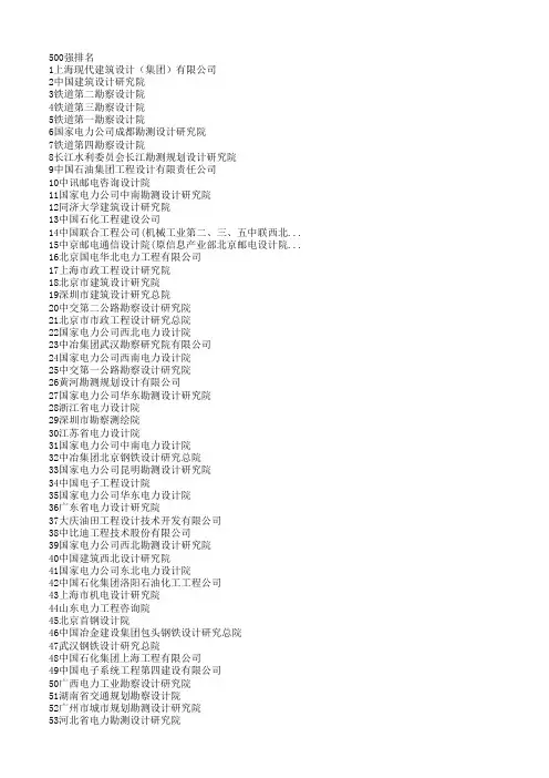 设计院500强排名