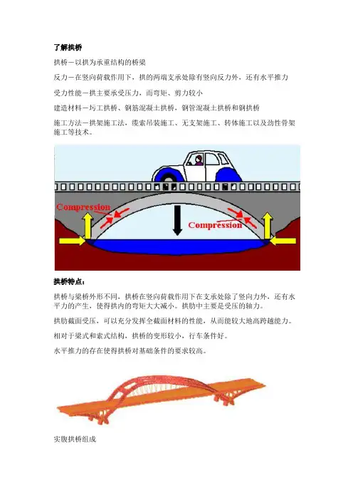 拱桥拱轴线设计超详细图文解析
