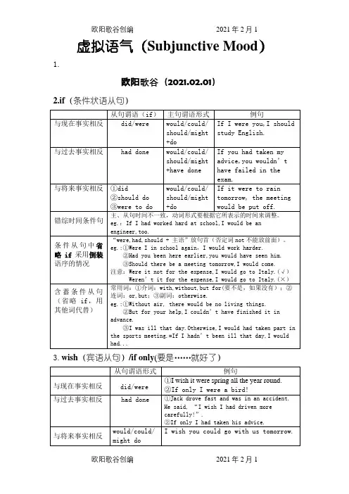 虚拟语气(表格整理)之欧阳歌谷创作