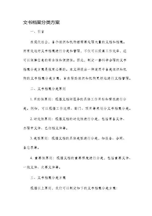文书档案分类方案