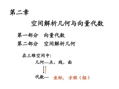 空间解析几何2-1
