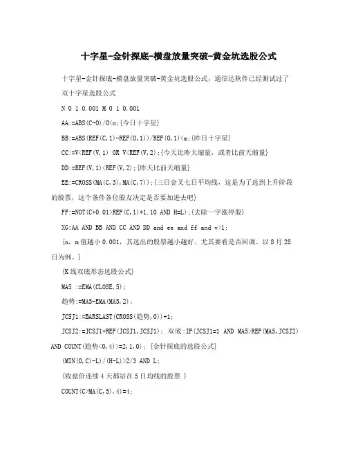 十字星-金针探底-横盘放量突破-黄金坑选股公式