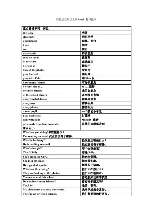 Unit8MyFriends复习提纲(知识清单)-闽教版英语五年级上册