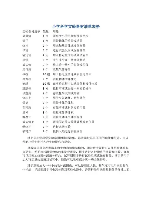 小学科学实验器材清单表格