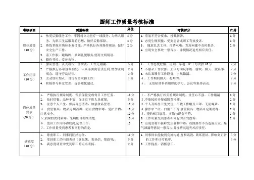 厨师工作质量考核标准