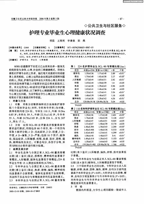 护理专业毕业生心理健康状况调查