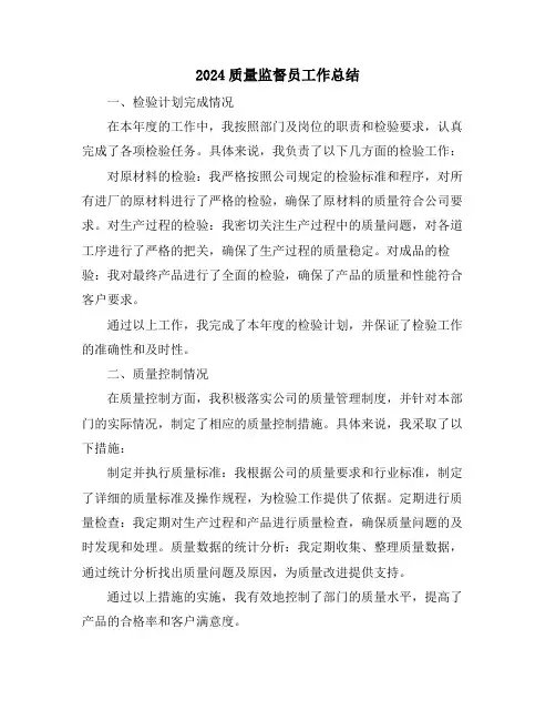 2024质量监督员工作总结
