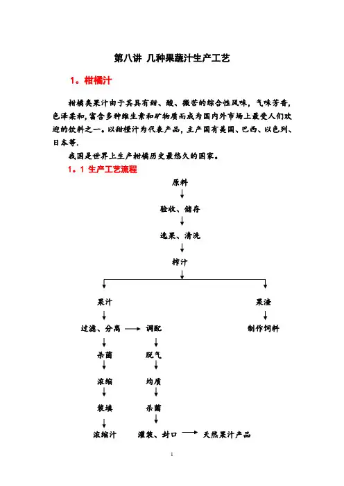 几种果蔬汁生产工艺