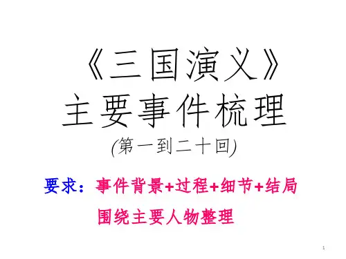 (1-20)《三国演义》主要事件梳理PPT课件