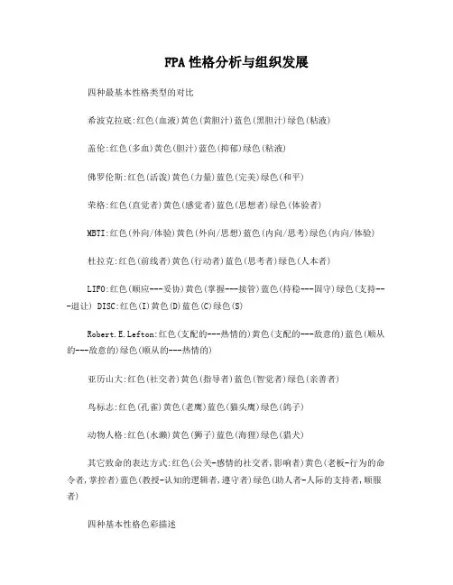 乐嘉性格色彩学-FPA教程Word版