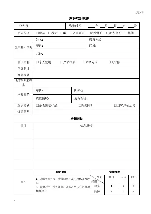 销售客户跟进管理表