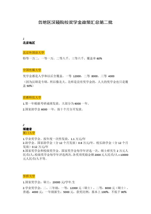 各地区汉硕院校奖学金政策汇总第二批