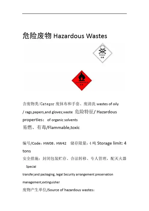 危废仓库辅助标识牌