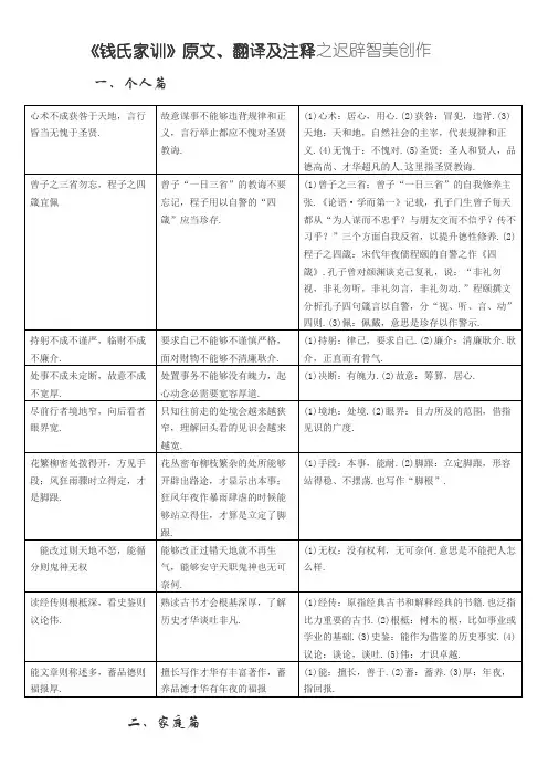 《钱氏家训》原文、翻译及注释