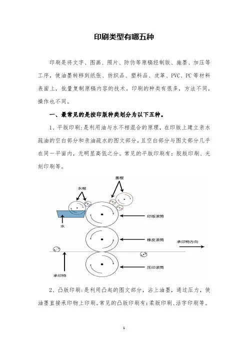 印刷类型有哪五种