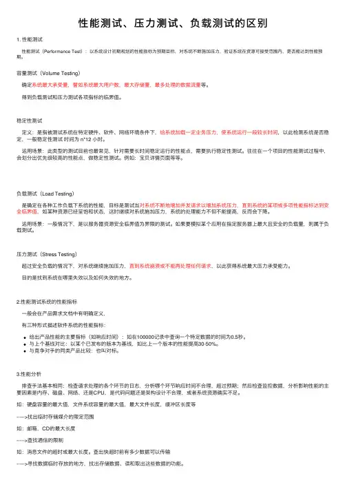 性能测试、压力测试、负载测试的区别