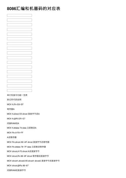 8086汇编和机器码的对应表