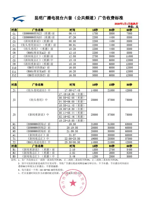 2020年昆明广播电视台公共频道广告刊例(硬广)—媒力·传媒