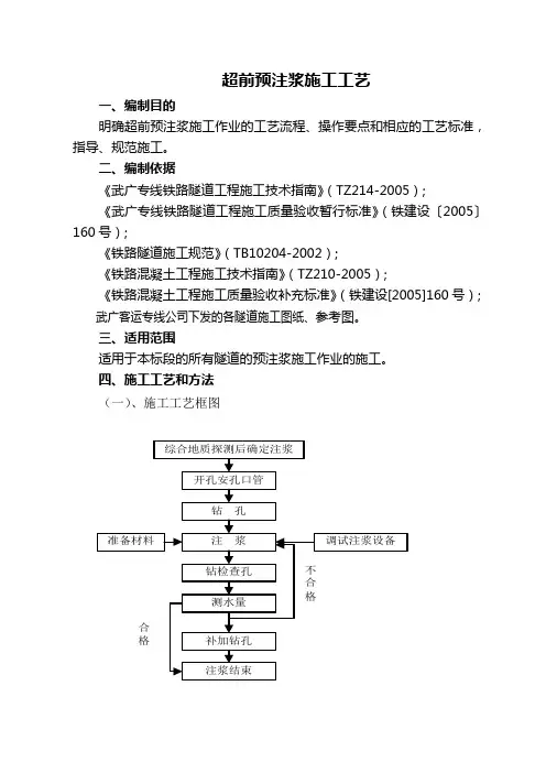 隧道超前预注浆施工工艺