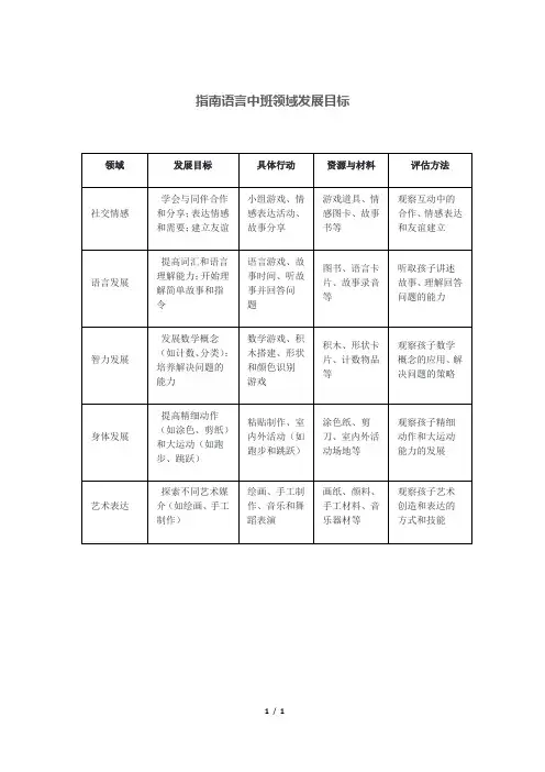 指南语言中班领域发展目标