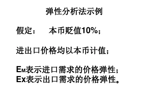 第五章国际收支理论与学说第一节弹性论一马歇尔-勒讷条件