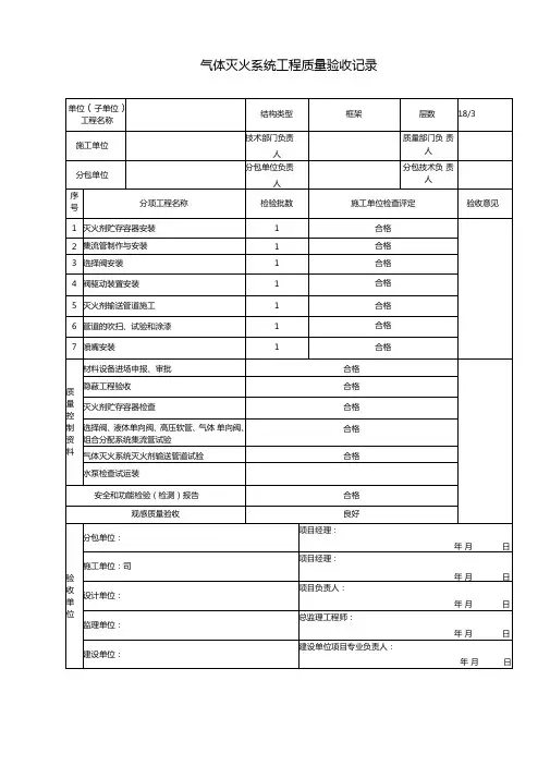气体灭火系统工程质量验收记录