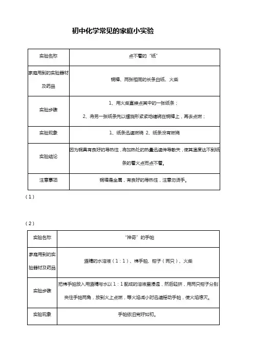 初中化学常见的家庭小实验