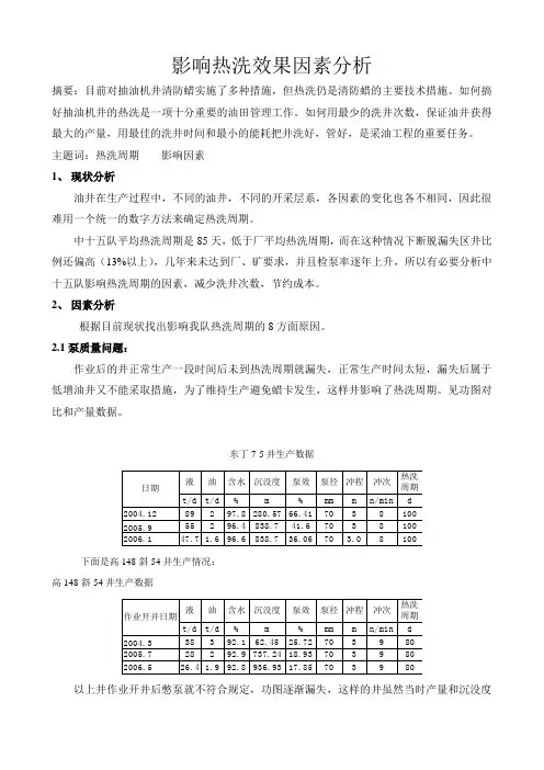 石油开采论文之影响热洗效果因素分析
