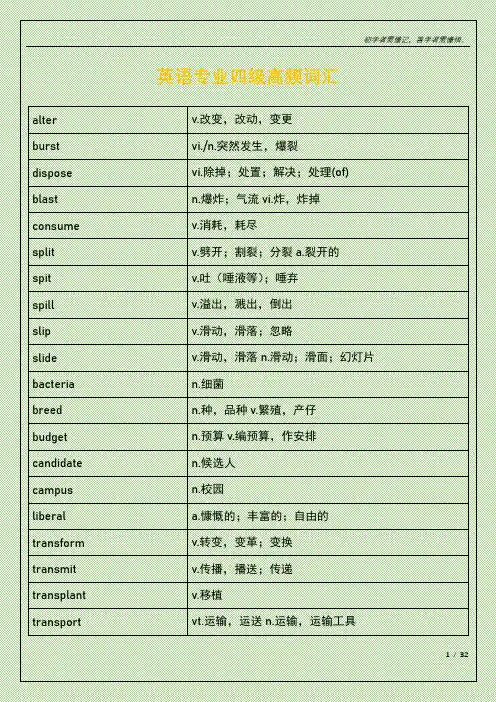专业四级 词汇 pdf