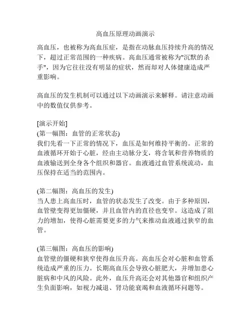 高血压原理动画演示