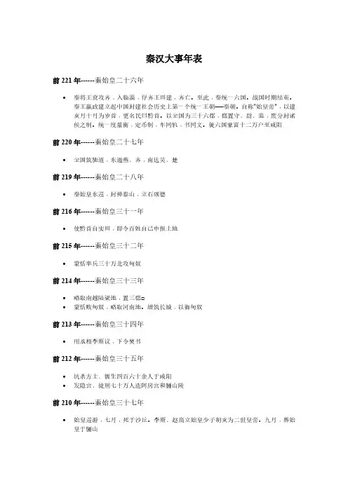 2 秦汉大事年表