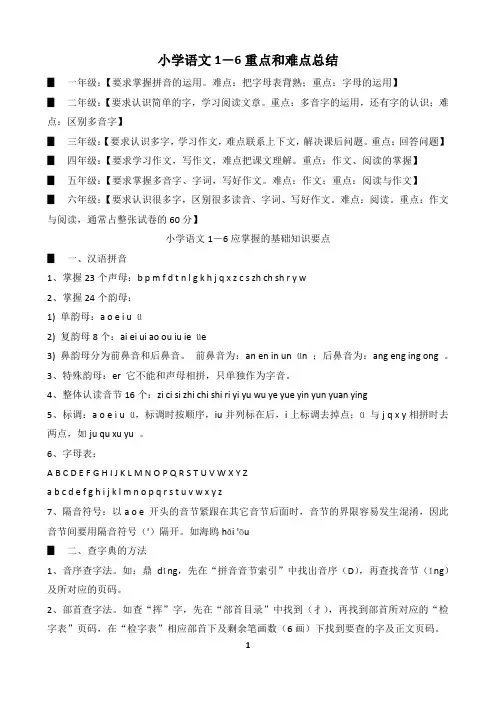 【语文】小学1-6年级重点难点+基础知识大全(收藏版)