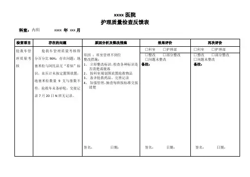 护理质量检查反馈表2