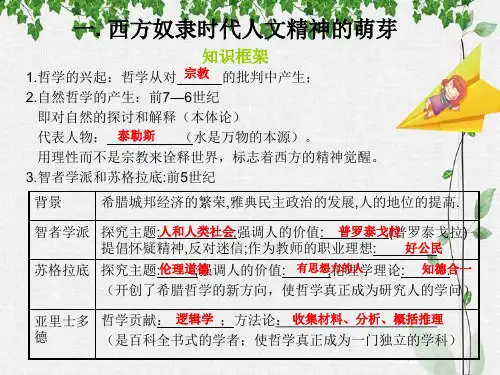 西方人文精神的起源与发展PPT精品课件_1