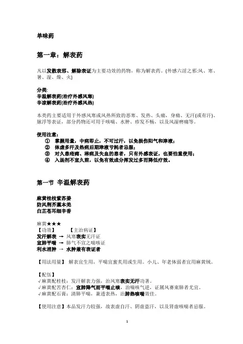 2022执业药师-中药二 讲义笔记