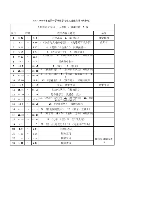 2017-2018学年度第一学期五年级语文教学进度