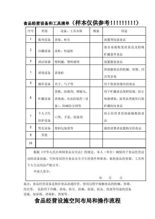 食品经营设施空间布局和操作流程、经营设备和工具清单(最新样本).doc