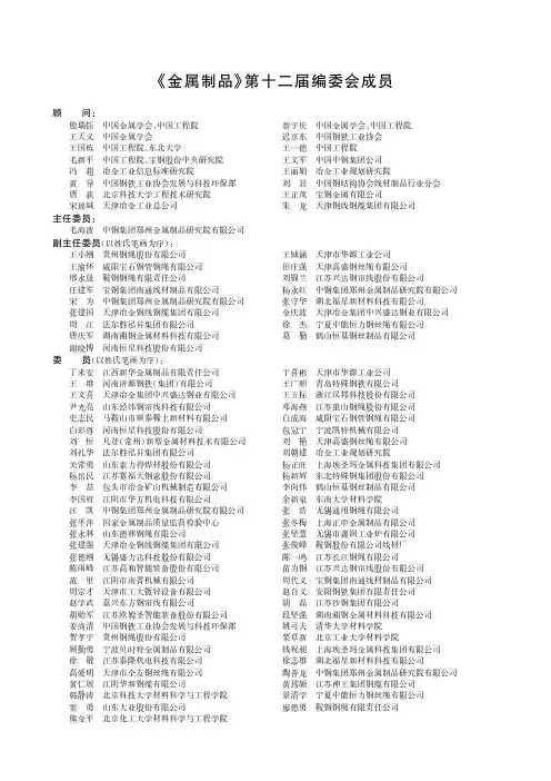 《金属制品》第十二届编委会成员
