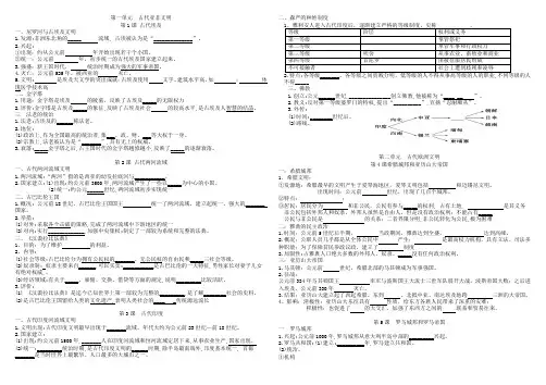 人教部编版(2018)九年级上册历史复习提纲