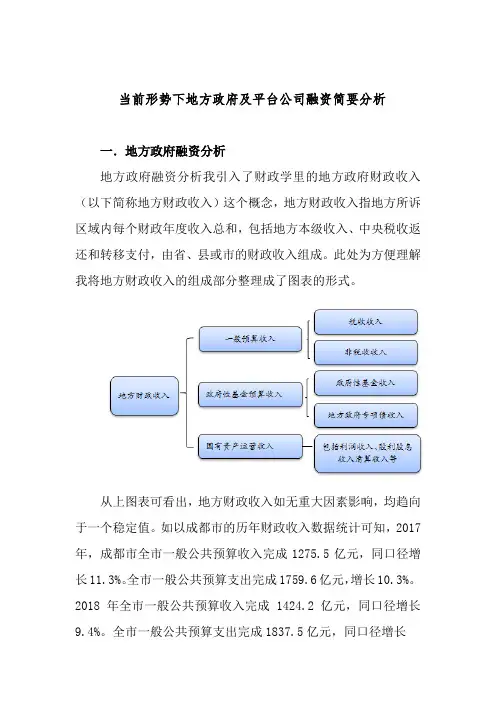 当前形势下地方政府及平台公司融资简要分析
