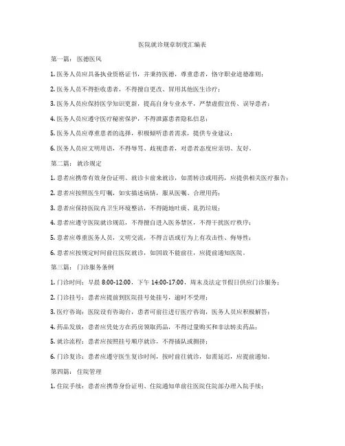 医院就诊规章制度汇编表